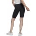 ADIDAS HW SHORT TIGHTS