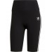 ADIDAS HW SHORT TIGHTS